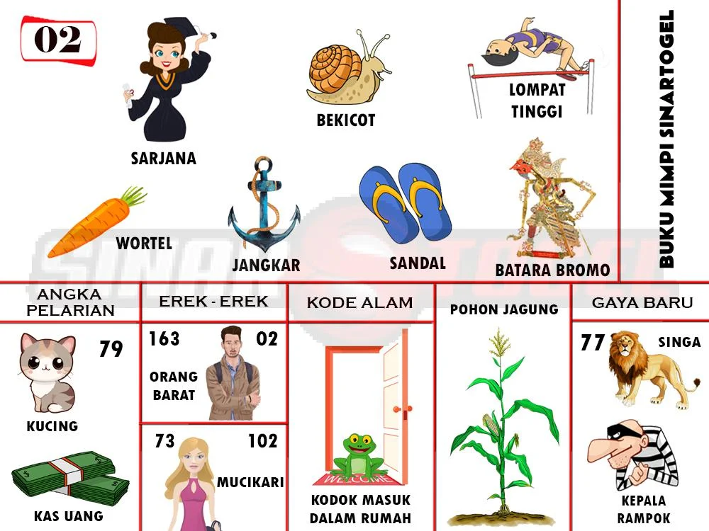 buku mimpi erek erek togel 02