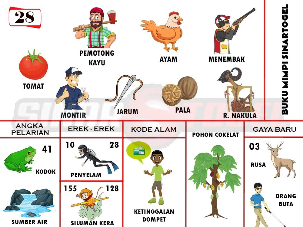 buku mimpi erek erek togel 28