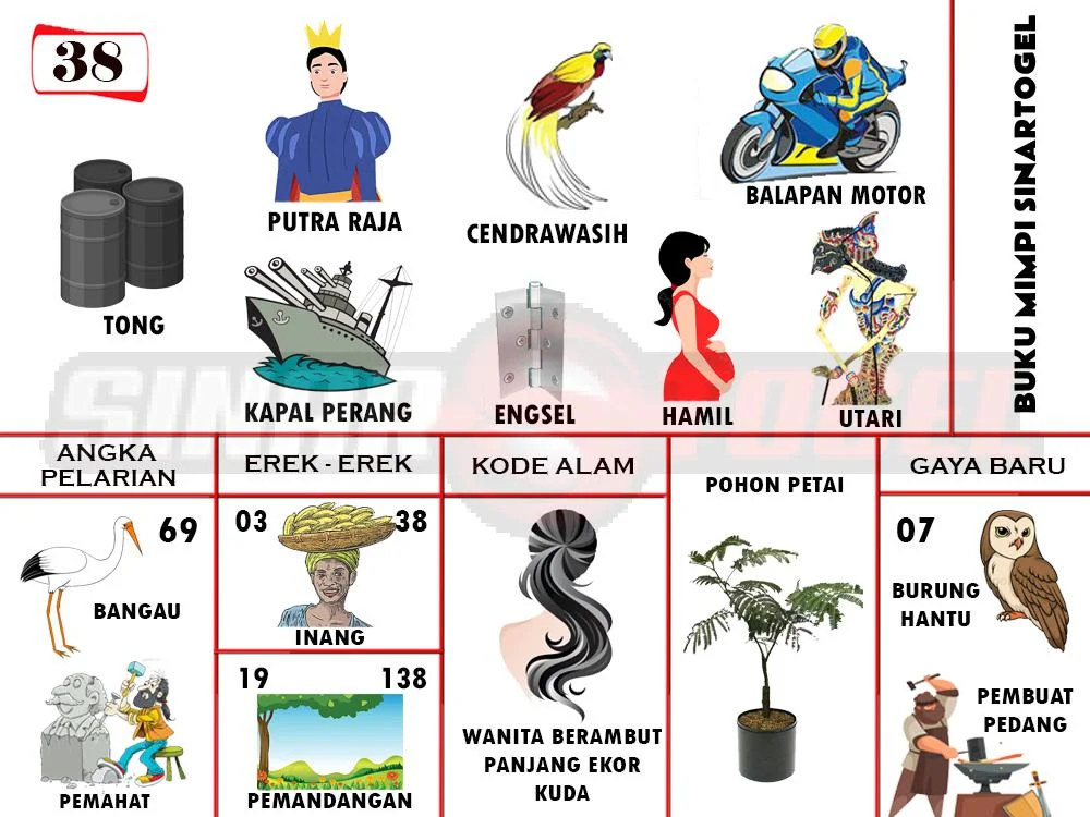 buku mimpi erek erek togel 38